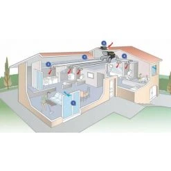 ALDES Kit Bouche Hygroréglable Bahia Curve - Bain/WC - ø80mm - 25-50m³/h - Détection De Présence -ALDES Soldes 7918194 5